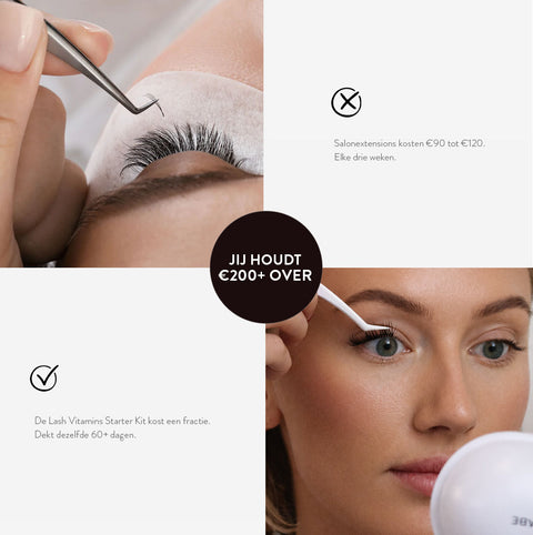 Lash Vitamins - Pre-Glued Lash Cluster Starter Kit