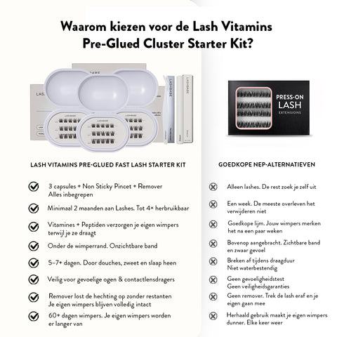 Lash Vitamins - Pre-Glued Lash Cluster Starter Kit