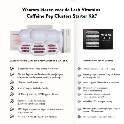 Lash Vitamins - Pre-Glued Cluster Caffeine Pep Starter Kit