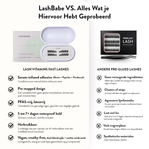 Lash Vitamins - Pre-Glued Fast Lash