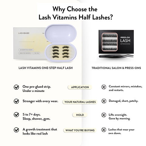 Half Lash Vitamins Starter Kit