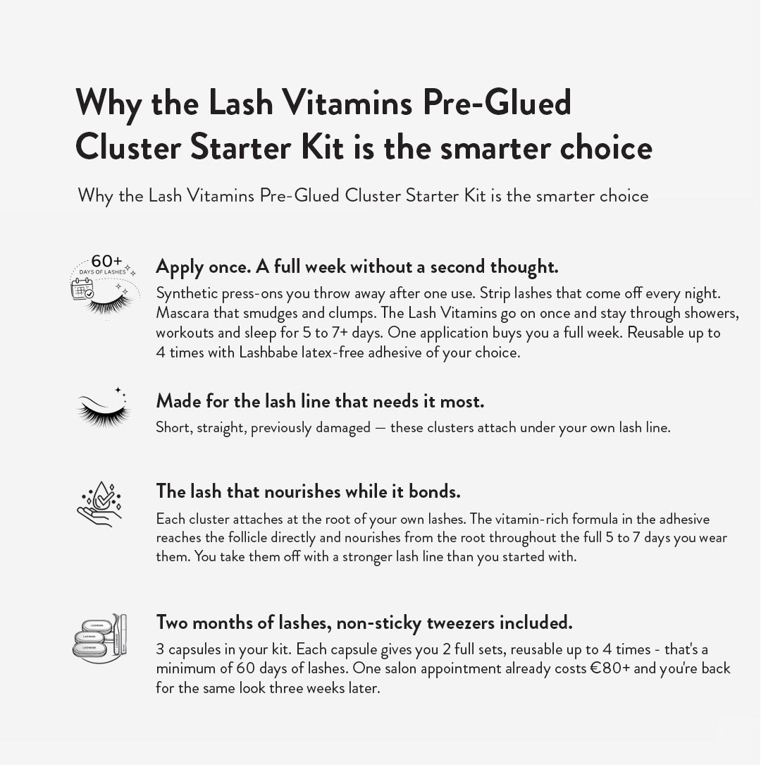 Lash Vitamins - Pre-Glued Lash Cluster Starter Kit