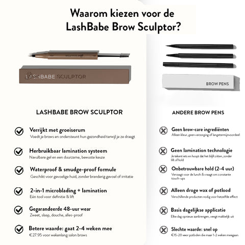 2 in1 Brow Stain & Lamination