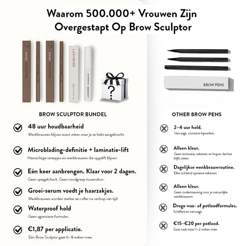 Brow Sculptor Bundle