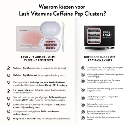 Lash Vitamins - Pre-Glued Cluster Lash Caffeine Pep Effect Starter Kit